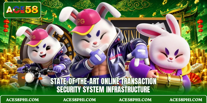 State-of-the-art online transaction security system infrastructure